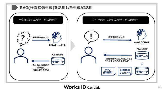 neoAIChat_RAGの説明1