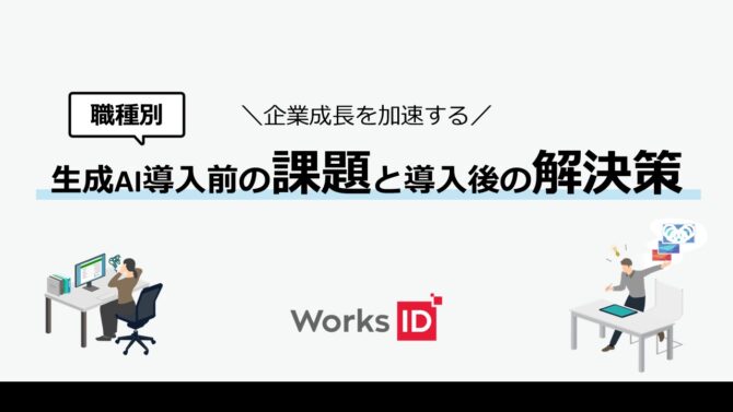 生成AI導入前の課題と導入後の解決策